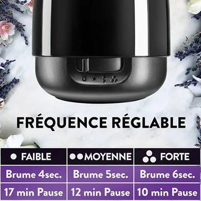 Diffuseur de parfum Air Wick Essential Mist – Fleur de Citronnier & Mandarinier Air Wick