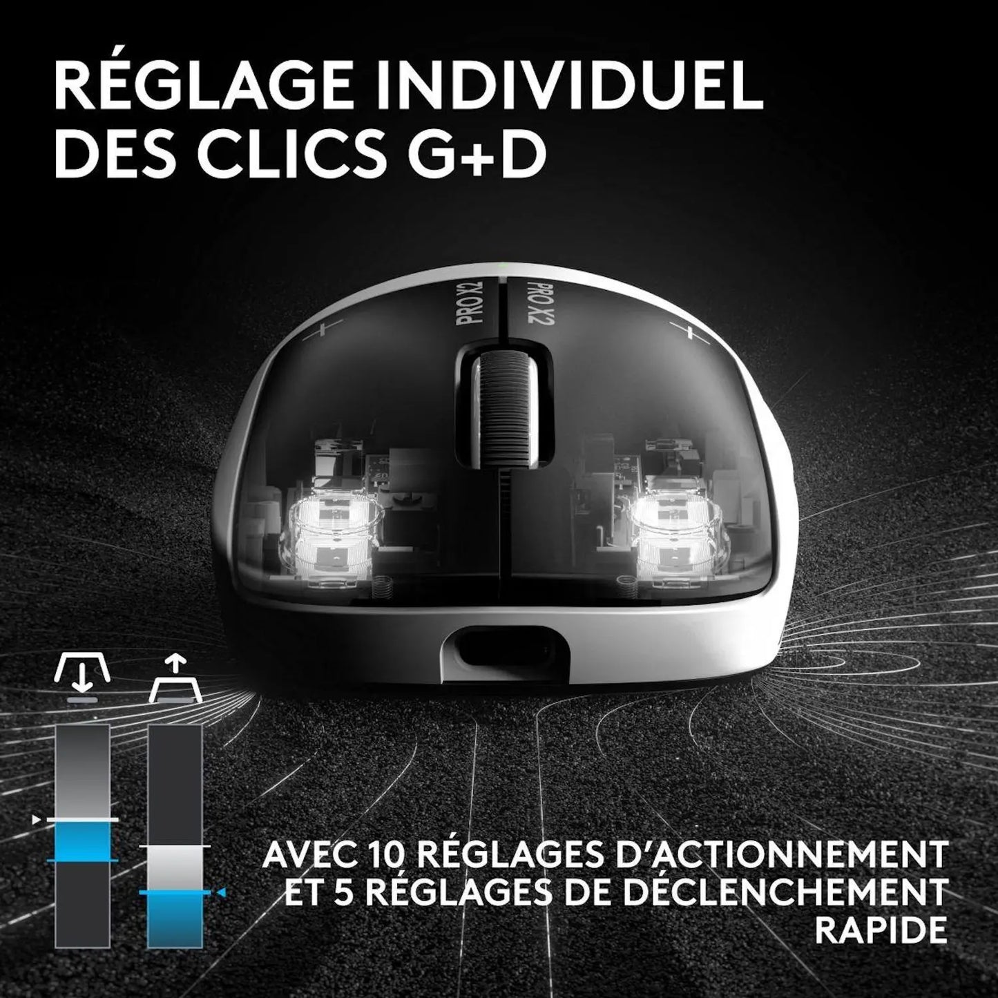 Souris Gaming Logitech Souris Gamer Sans Fil Pro X2 Superstrike Lunar Eclipse Logitech