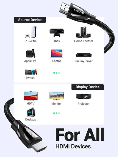 UGREEN Câble HDMI 8 K Ultra HD Haute Vitesse 48 Gbps HDMI 2.1 8 K 60 Hz Support Dynamic HDR, Dolby Vision, eARC Compatible avec Xbox One, Nintendo Switch, PS4 Pro, Samsung TV, Roku, Nylon tressé 10FT Auspicious beginning