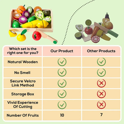 jouet pour enfant 24pcs Nourriture De Coupe Drôle, Jouets De Fruits Et Légumes, Ensemble De Jouets De Nourriture Semblant, Pour Enfants, Filles Et Garçons, amazon