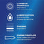 Durex 3059948007135 Durex