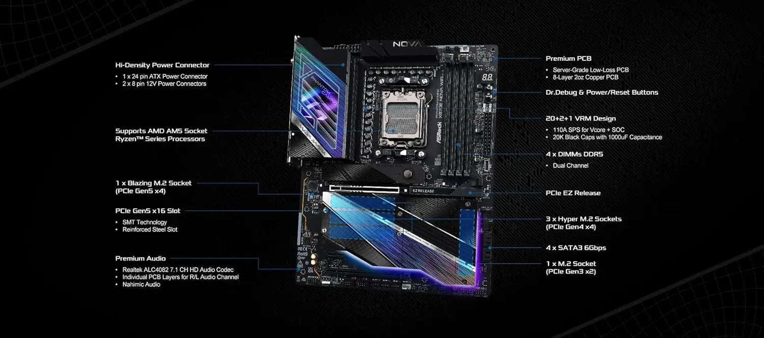 Carte Mère ASRock X870E NOVA WIFI - Carte Mère AMD AM5 ASRock