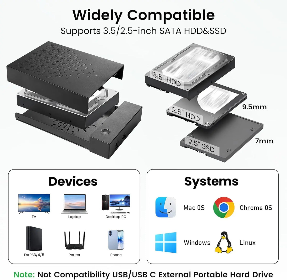 Illustration des formats SATA HDD 3,5 pouces, HDD 2,5 pouces et SSD 2,5 pouces compatibles avec le boîtier.