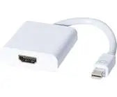 Informatique Câble Mini DisplayPort vers HDMI 15cm — CONECTICPLUS CONECTICPLUS