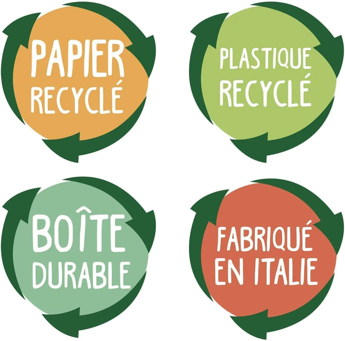 jeu éducatif Clementoni La biocosmétique Clementoni