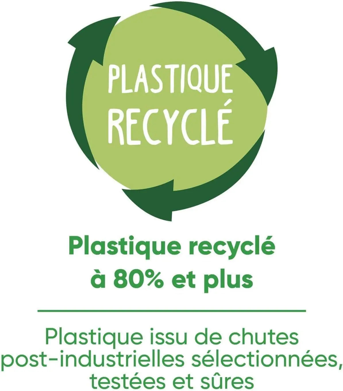 jeu éducatif Clementoni La biocosmétique Clementoni