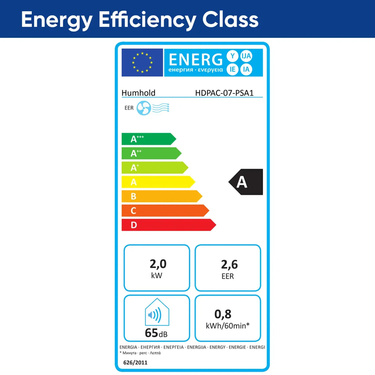 Climatiseur mobile Climatiseur mobile Temprium 7000 BTU – 45 dB, connecté, 3-en-1 Temprium