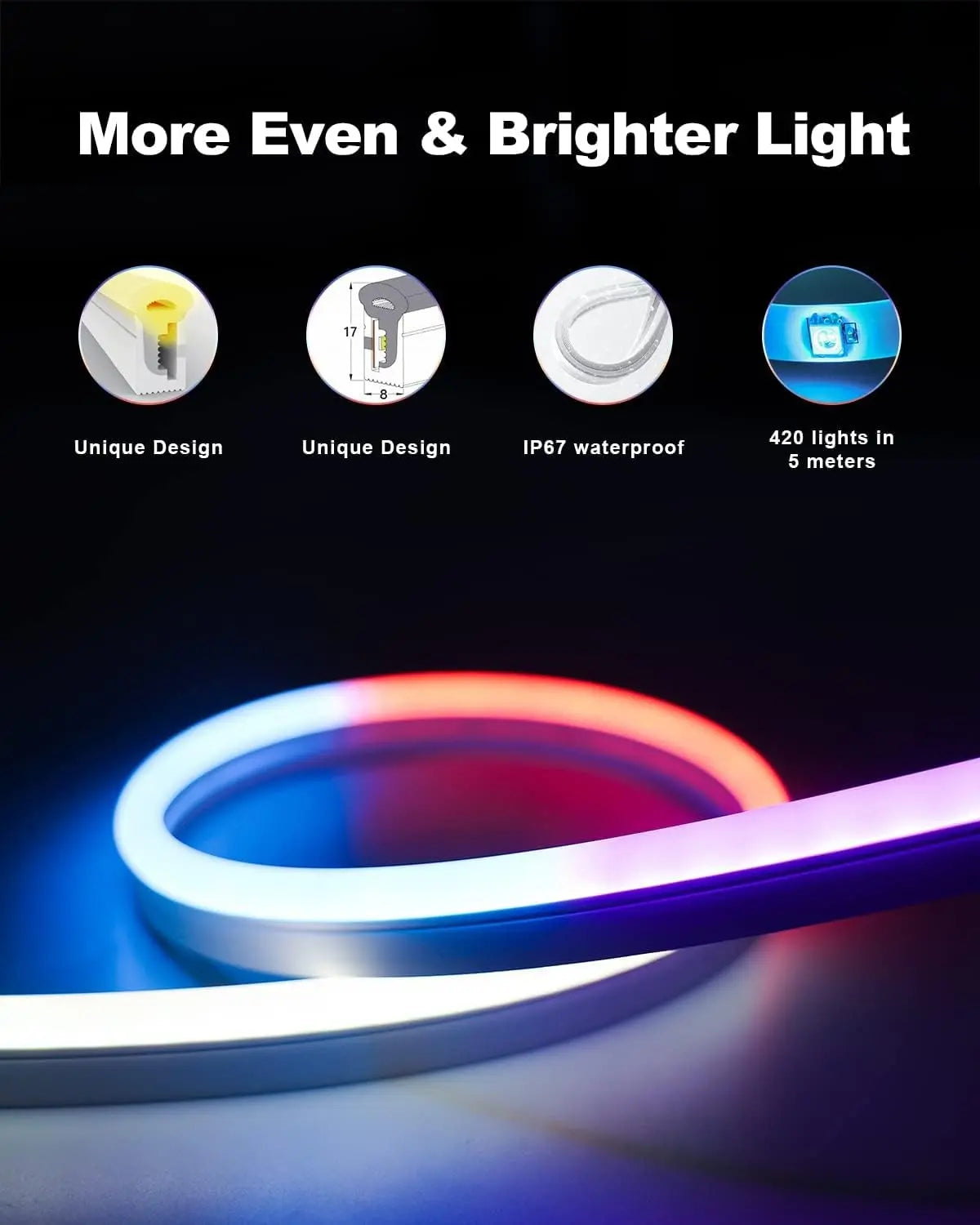 led Copie de Neon Ruban LED 5m, Guirlande Lumineuse Néon avec RVB-IC, Bande Lumineuse LED avec Synchronisation de la Musique, Fonctionne avec Alexa, Assistant Google(Ne Prend pas en Charge le WiFi 5G) amazon