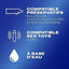 Lubrifiant Durex® Play Pleasure Gel Lubrifiant - Sensitive Durex