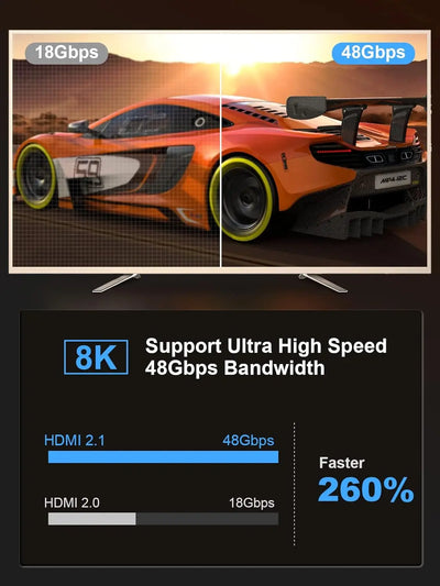 HDMI Cable LINDY - Câble HDMI 2.1 Anthra Line 1 Mètre avec Ethernet, High Speed 4k@60Hz HDMI 2.1 10k@120Hz 3D 1080p HDCP 2.3 144Hz HDR, ARC, CEC, ATC TV OLED, PC, PS4, PS5, Xbox One, Blu-Ray, 4k@60Hz HDMI 2.1 10k@120Hz cable HDMI 2.1 144HZ LINDY