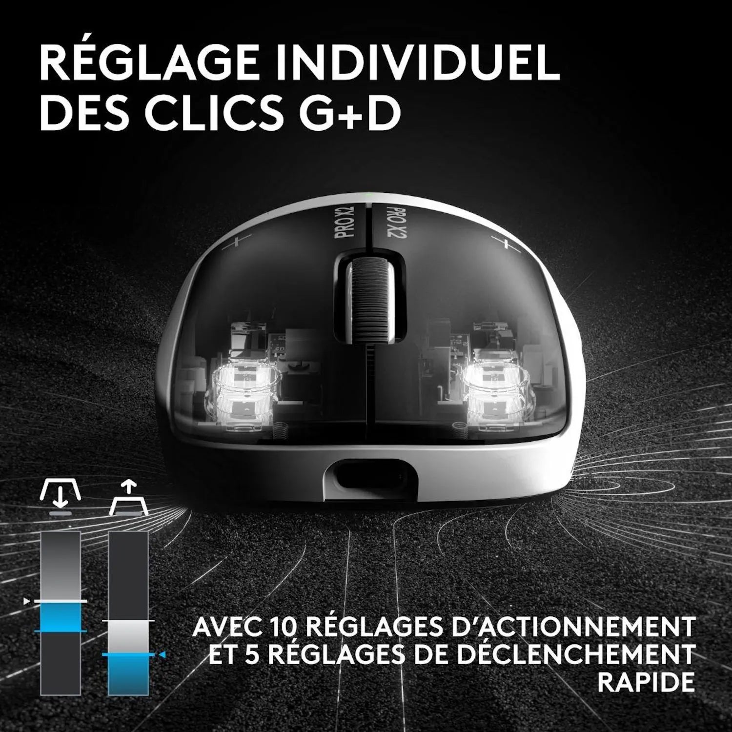 Souris Gaming Logitech Souris Gamer Sans Fil Pro X2 Superstrike Lunar Eclipse Logitech