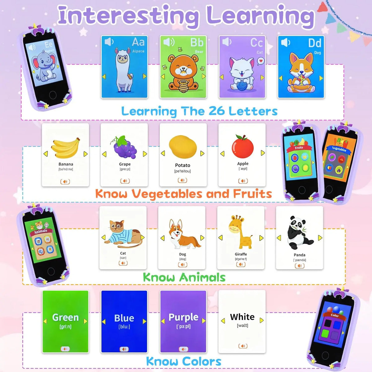 jouet PTHTECHUS Telephone Portable pour Enfant, Smartphone pour Enfant Jouets ELECTRONIQUES EDUCATIFS 02 PTHTECHUS