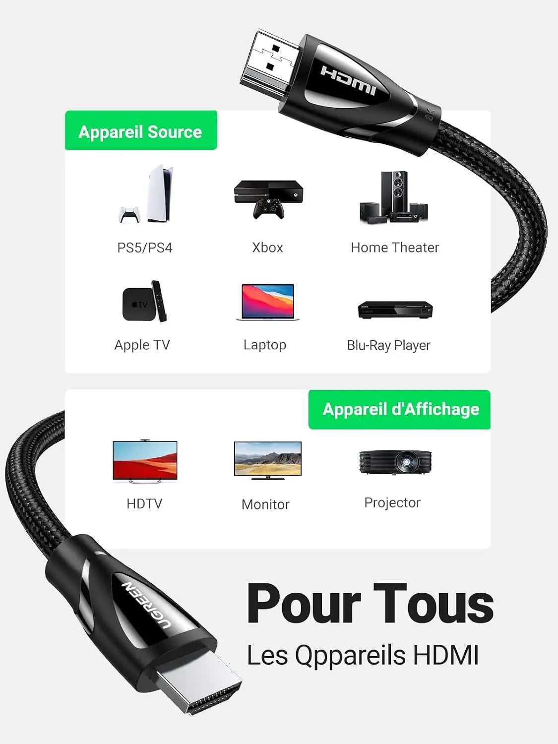 Câble & Connectique UGREEN Câble HDMI 2.1 — 8K 60Hz | 4K 120Hz | 48 Gbps | eARC | HDR | 3D UGREEN