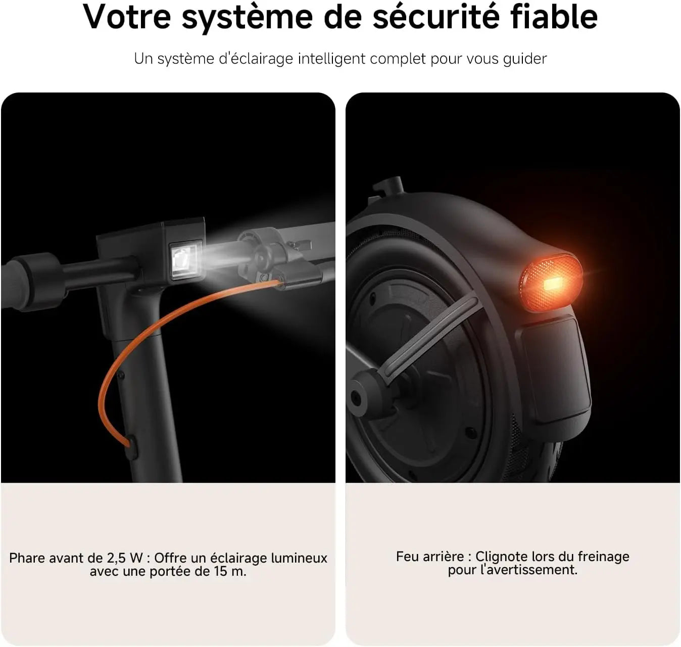 Trottinette Électrique Xiaomi Electric Scooter 6 Lite — Trottinette Électrique | 25 km/h | Autonomie 25 km | Pliable Xiaomi