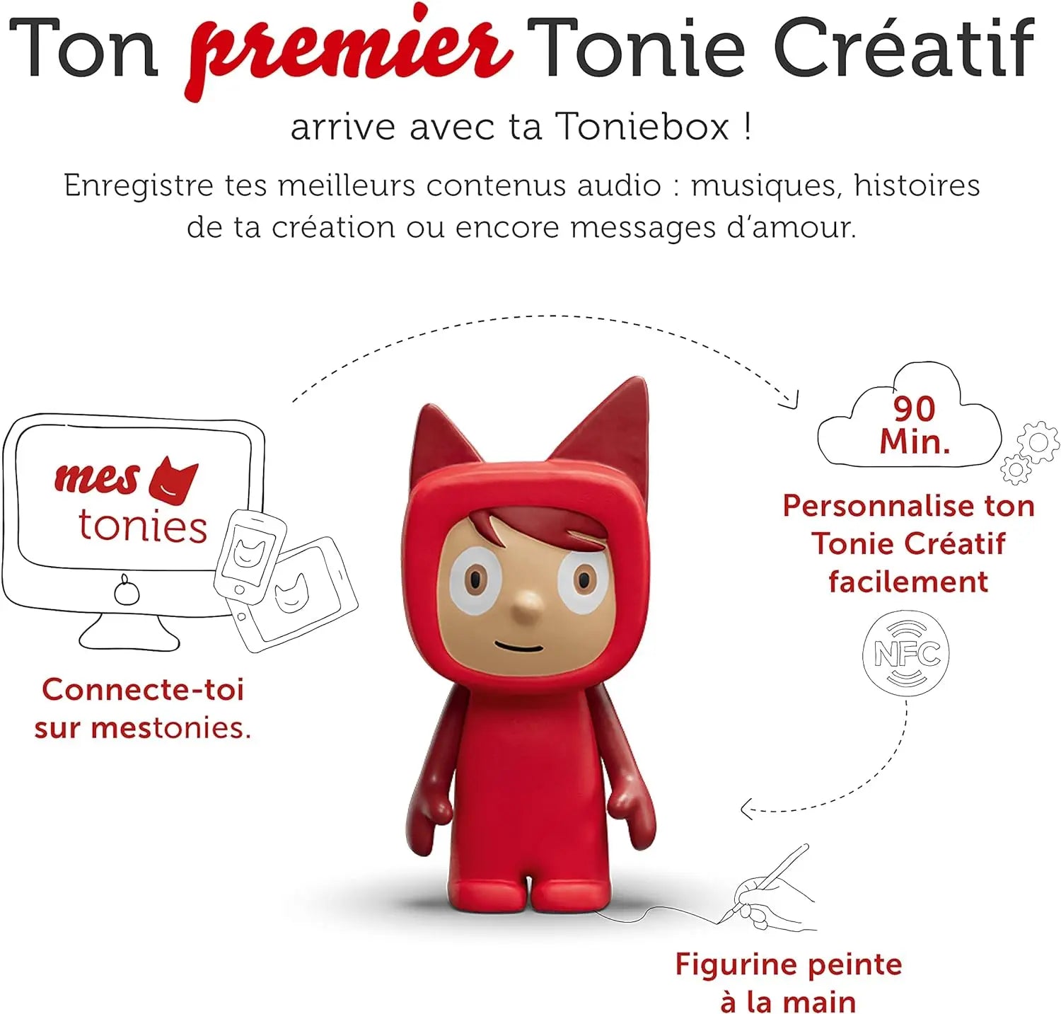 jeu enfants tonies Mon Premier Coffret Toniebox Rouge + 1 Figurine Créatif, boîte à Histoire & Musique pour Enfant 3-7 Ans tonies