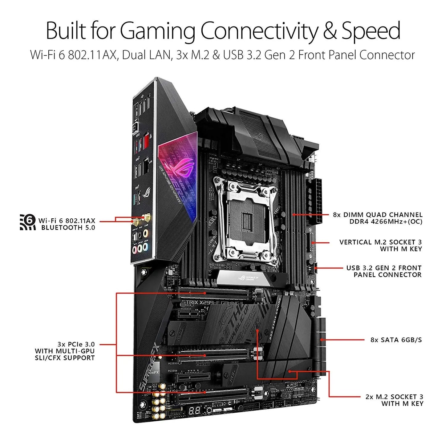 Carte mère ASUS ROG STRIX X299-E GAMING II Socket 2066 4718017473231 ASUS
