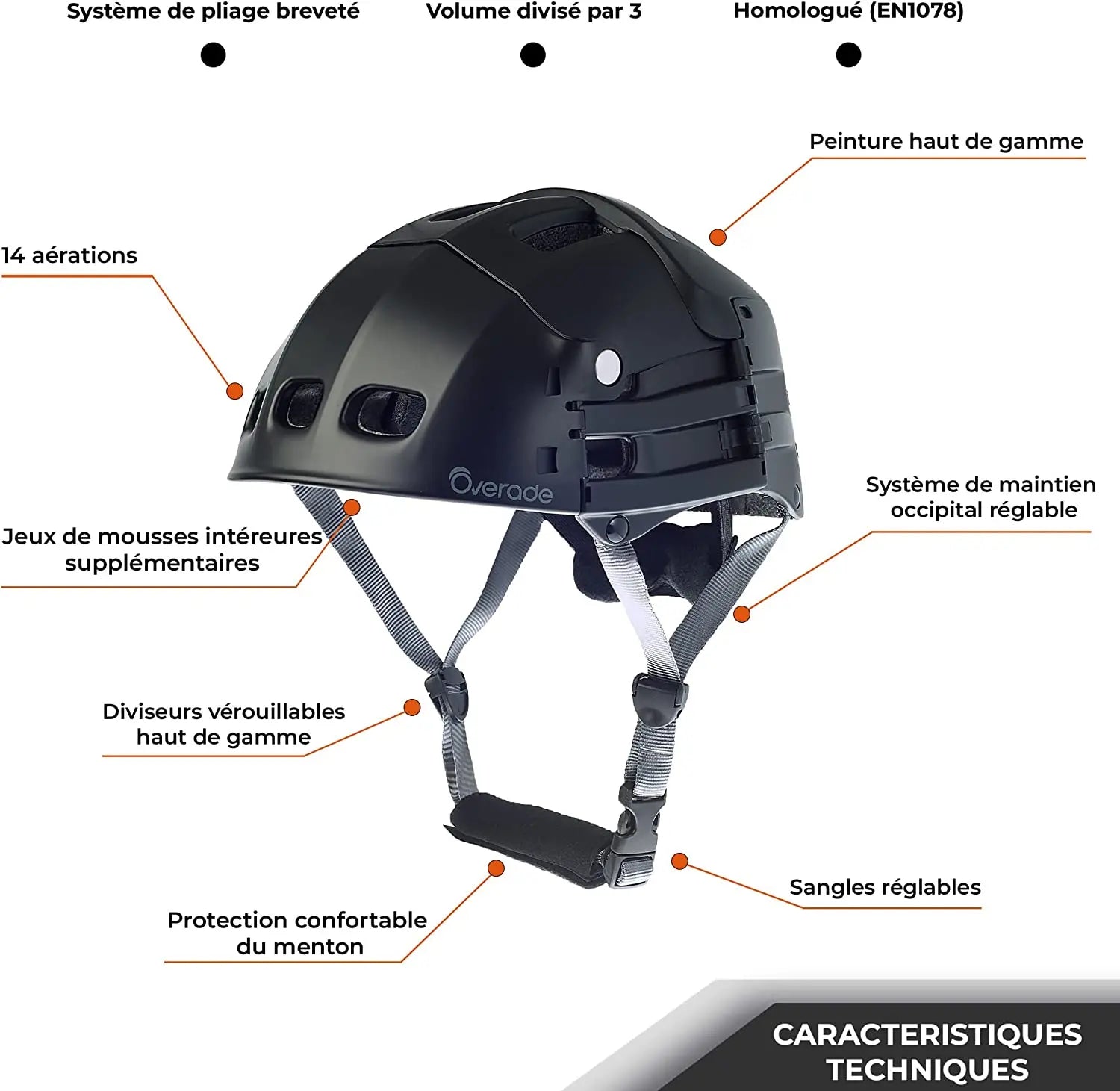 OVERADE Casque Pliable Plixi Fit pour vélo, Trottinette électrique, Overboard, gyroroue, Skateboard, Roller, VAE - Norme CE Yeelight
