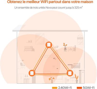 Tenda WiFi Mesh Nova MW3 AC 1200 - Système WIFI Mesh WiFi 300m²-  Répéteur Tenda
